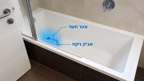 איתור נזילה באמבטיה בהרצליה בלי לשבור קרמיקה יוקרתית